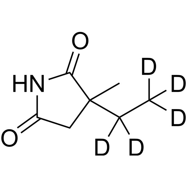 Ethosuximide-d5 1989660-59-4